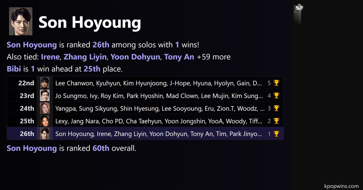 Son Hoyoung